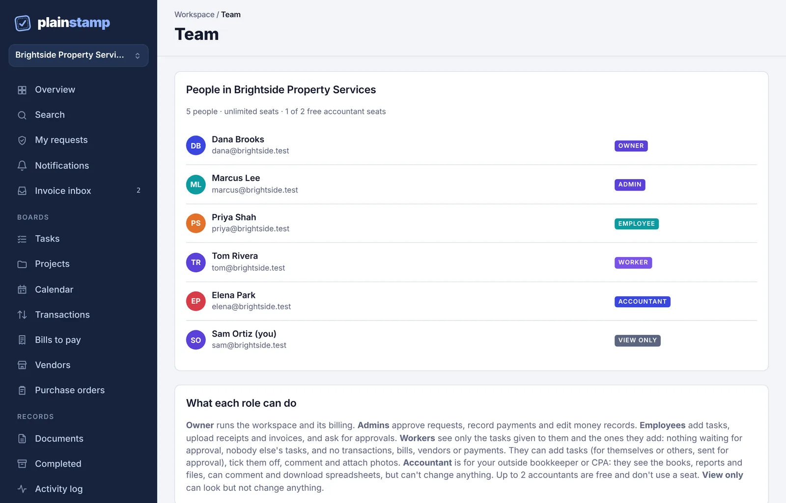 The Team page lists everyone with their role